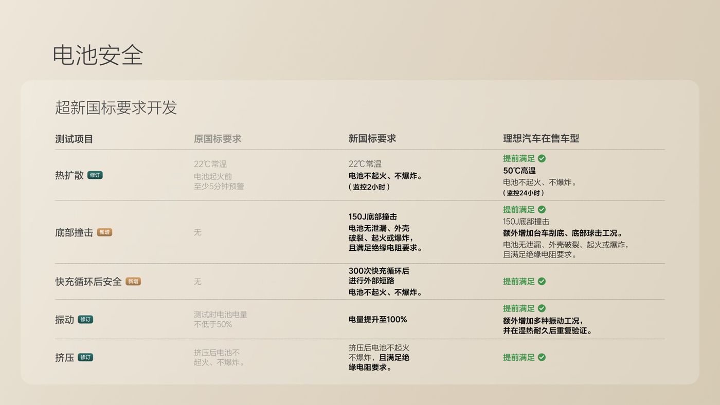 250729_918博天娱乐官网i8发布会_16比9_final.078.jpg